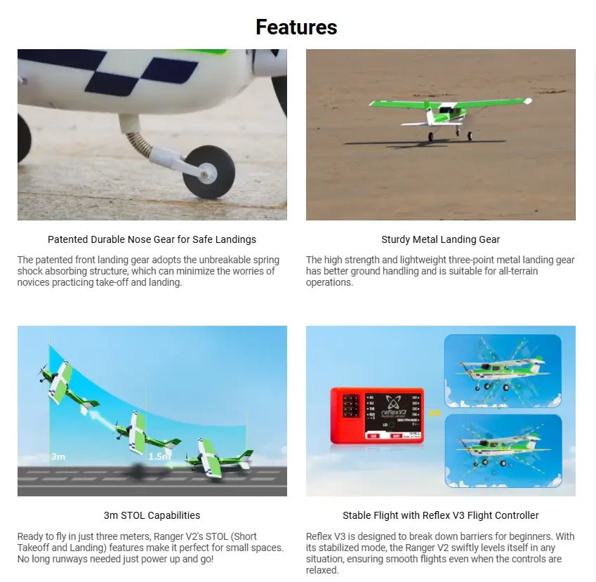Avión a control remoto - Ranger EP V2 de 1220 mm con Reflex V3 RTF - FMS - Jugueteria del Sur