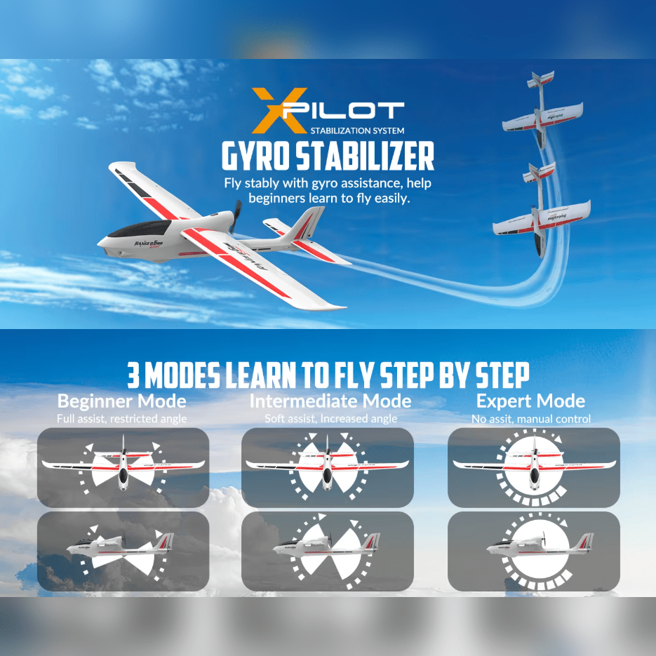 Avión RC 600mm Ranger 600 Stunt - VolantexRC 761-2S - Jugueteria del Sur