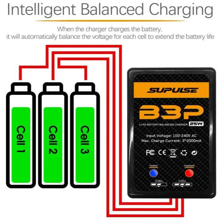 Cargador De Batería - 2s & 3s 25W B3 Pro Enchufe 220v - SUPULSE - Jugueteria del Sur