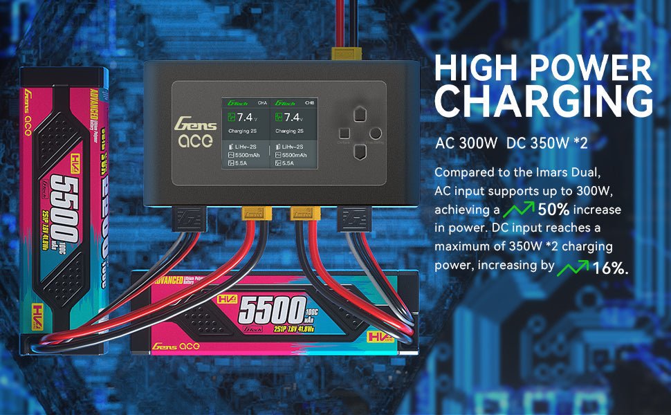 Cargador De Batería - Gens Ace iMars D300 Doble Canal - 1s a 6s 16A AC 300W / DC 700W - Jugueteria del Sur