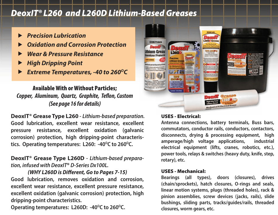 Grasa Profesional DEOXIT L260D con Grafito - limpiador/desoxidante - 28g L260-DG1 - Jugueteria del Sur