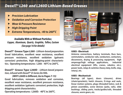 Grasa Profesional DEOXIT L260D con Grafito - limpiador/desoxidante - 28g L260-DG1 - Jugueteria del Sur