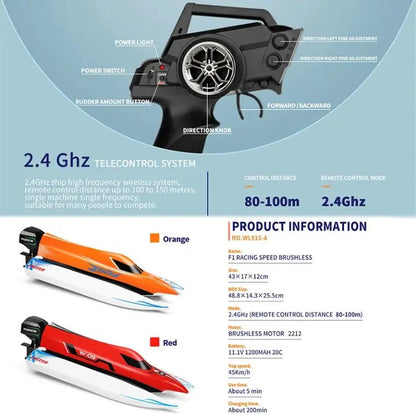 Lancha a Control Remoto - 430mm Catamarán F1 SHIP - WLtoys 915 Rojo - Jugueteria del Sur